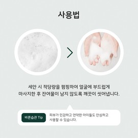 All correct Modubal Pregnancy Foam Cleansing 150ml Hypoallergenic, slightly acidic cleansing foam, mild face wash / 모두바른 임산부 폼클렌징 150ml 저자극 약산성 클렌징폼 순한 세안제