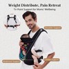 Baby Carrier Newborn to Toddler-Ergonomic,Ideal for Hands-Free Parenting, Enhanced Lumbar