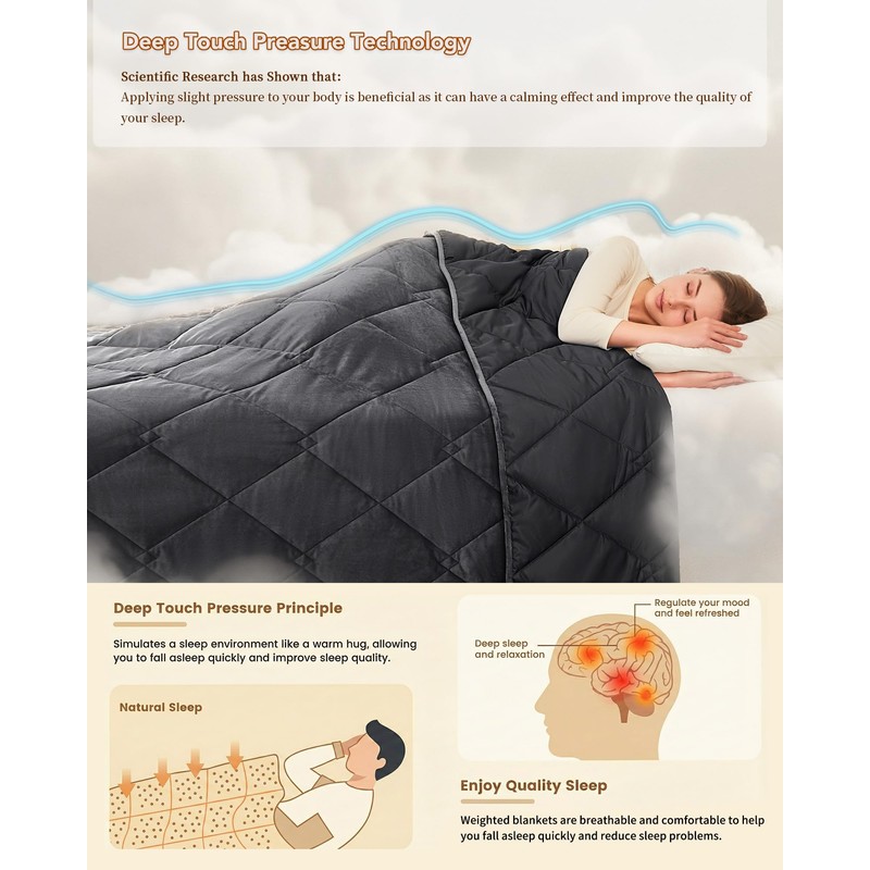 L'AGRATY King Size Weighted Blanket for Adults 30lbs, 88"x104" Cooling