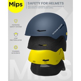 OutdoorMaster ELK MIPS Ski Helmet - Snow Sport Helmet Snowboard Helmet for Men Women & Youth