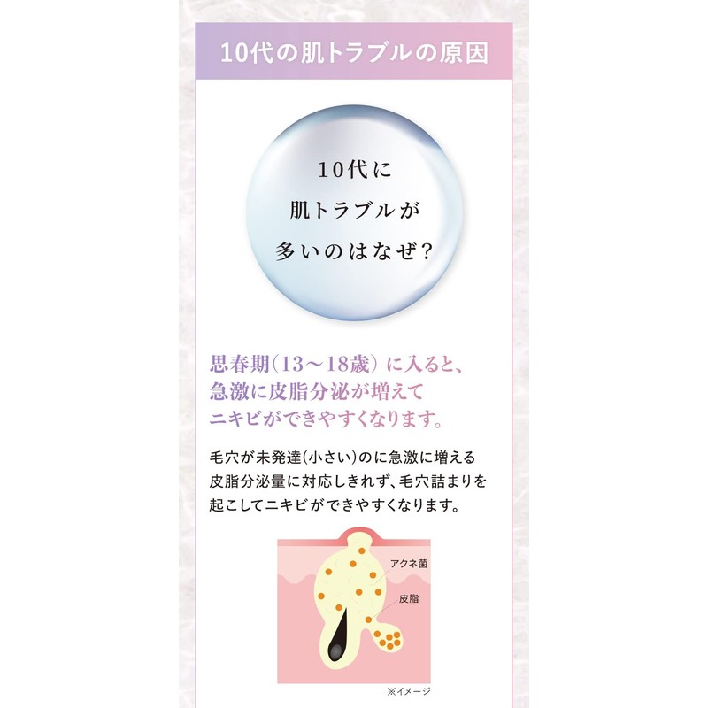 Pyu Acne White Milky Lotion (1 Refill Bag + Exclusive