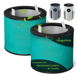 HP071BRN HP072 Replacement Filter Compatible with Shark NeverChange Air Purifier HP072, HP071BRN, HP070 H13 HEPA and Activated Carbon Filter Pet Care,2 Pack