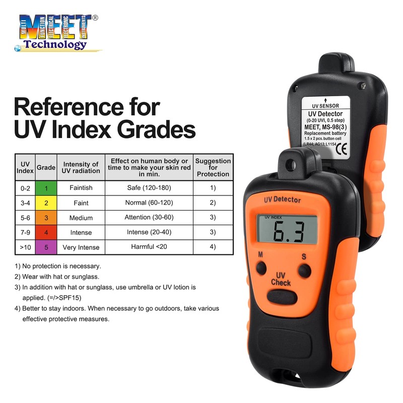 Meet UV Probador de fuerza para medir el nivel de
