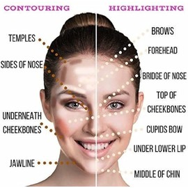 Benefit Hoola Matte Bronzer 8g (Hoola), 1