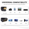 Duttek 8K Mini HDMI to HDMI U Adapter U Type