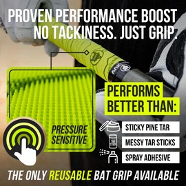 VukGripz Legacy Neon Green Baseball Bat Grip Tape - Non-Sticky, Friction-Based, Moisture-Wicking Softball Bat Tape Grip, Non-Slip, Reusable, Boosts Speed & Control, Durable Grippy Wrap, Made in USA