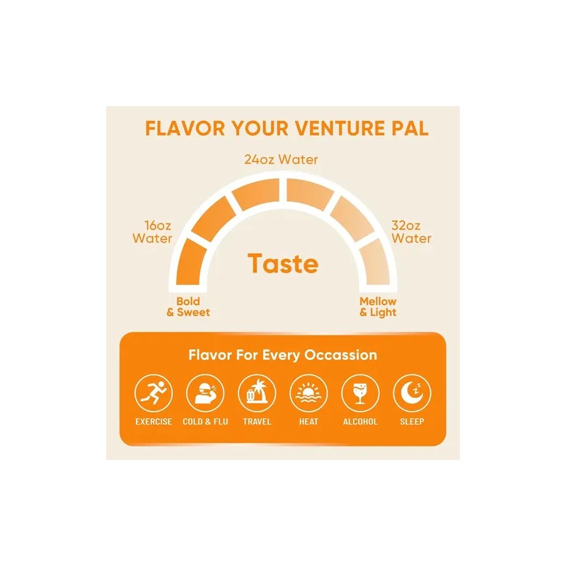 Venture Pal Electrolitos En Polvo Sugar Free 16 Sobres Keto