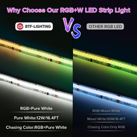 BTF-LIGHTING FCOB SPI RGBWW(3000K) Flexible High Density LED Strip COB WS2814 IC RGBW LED Strip 5M 784LEDs/m 21W/M DC24V White PCB IP30 Chasing Colour(Without Controller and Power Supply)