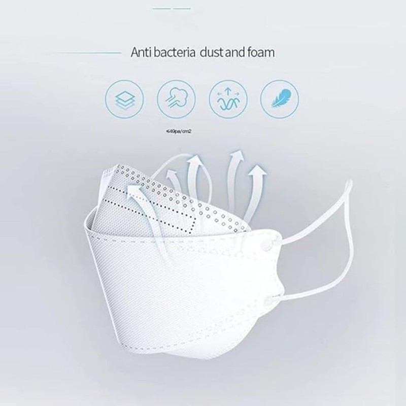 4 layers of 5 colors KF-94 dust-proof filter masks, fish-shaped
