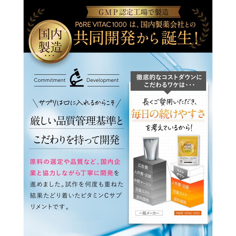 【Liposomal Vitamin C Formula】Pure Vita C High Concentration Vitamin C