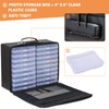 IBVIVIC Fire-resistant Photo Storage Box, Photo Organizer with 18 Inner