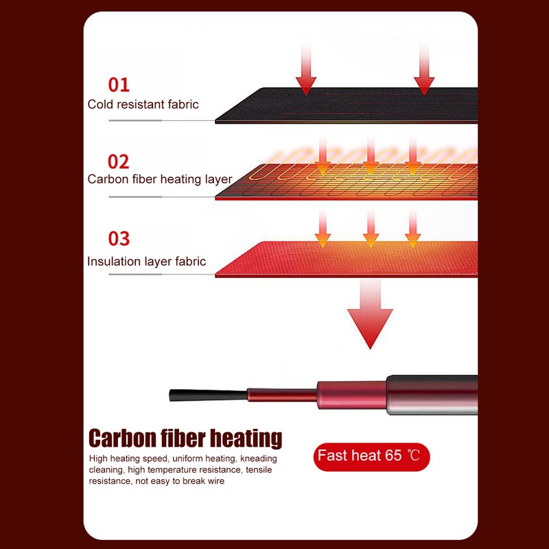 USB Heating Pants Electric 5 Gears Temperature Control Thermal Heating
