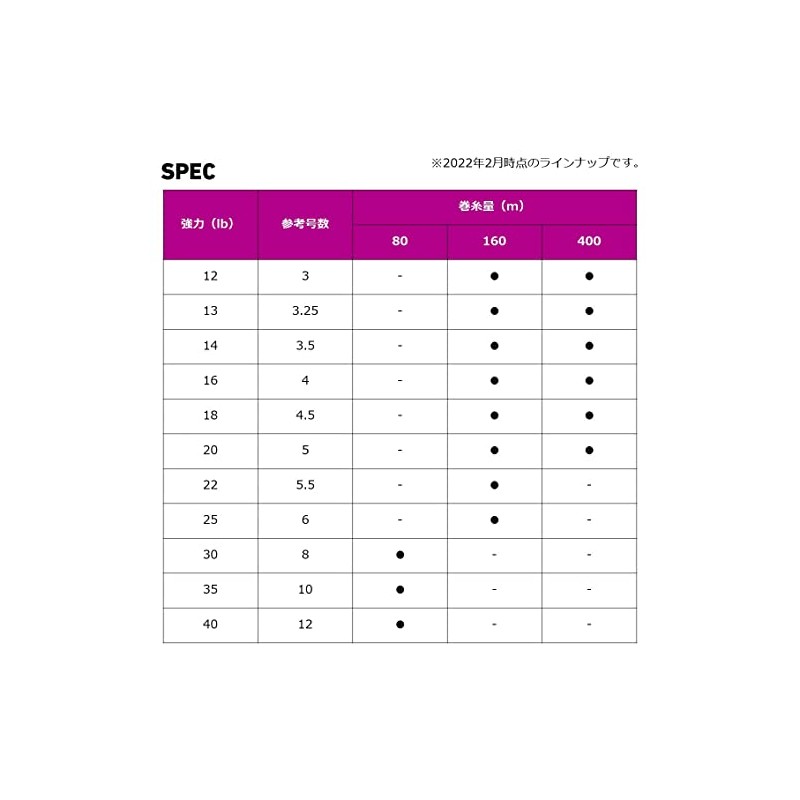 Daiwa Monster Brave Z 30LB-80m Natural