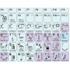 Dorico Self-Adheisive Audio Keyboard Stickers Label Shortcut Decal for Computer