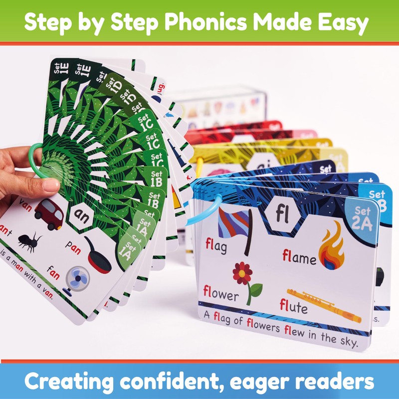 Phonics Flash Cards - Learn to Read in 20 Stages