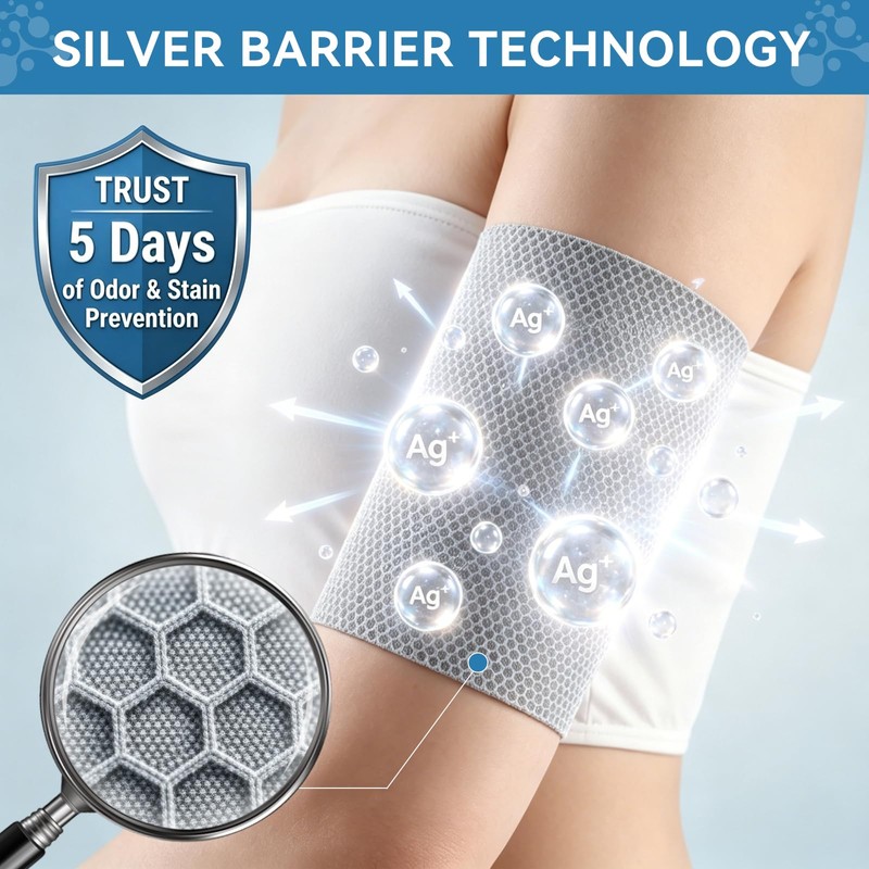 Moisture Wicking Fabric Roll with Silver Ions 10"x144", Breathable &