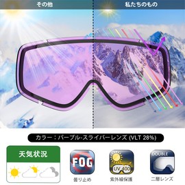 Findway Ski Goggles, Kids, Snow Goggles, Compatible with Glasses, Snowboard Goggles, Suitable for 3 - 12 Years Old, Boys and Girls, OTG Wide View, Baseball Surface, Windproof, Snowproof, Anti-Fog,