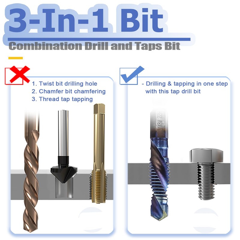 Mesee 6 Pieces HSS Tap Drill Bit Set M3 M4