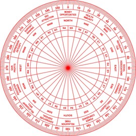 Treemaison Coronating Homes Vastu Shakti Chakra | 7 Inch Red | Featuring 45 Devtas, 16 Attributes, Health Chart, for vaastu Shashtra Remedy (Acrylic)
