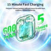 Wireless Charging Replacement Compatible with AirPods 1 and 2, Airpods