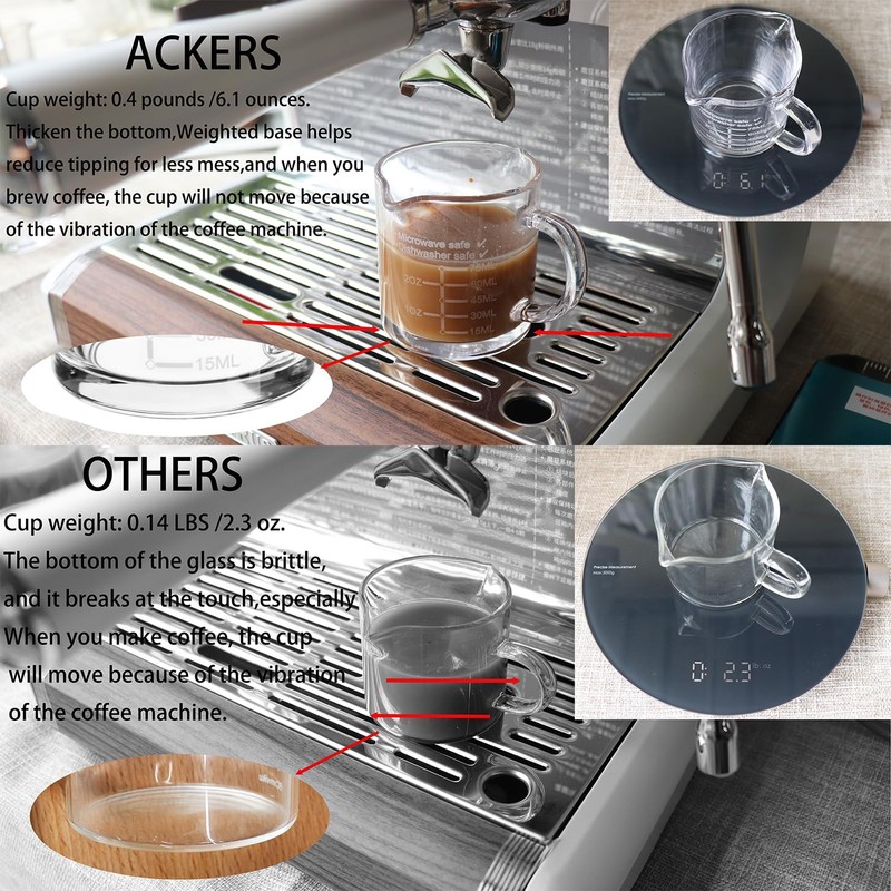 Ackers Etched Scale Espresso cup with Handle, Thickened Bottom and