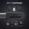 UGREEN Revodok Pro 107 USB C Hub 7-IN-1 USB Hub