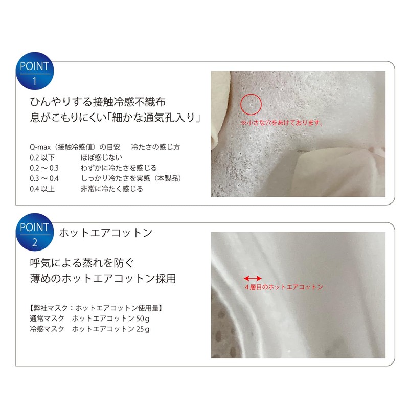 [快適設計IBR] 冷感マスク 5層保護 接触冷感 立体3D 通気性良好 メガネ曇り防止 不織布 夏用 耳に優しい