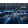 Fenix PD40R v3.0 Tactical Flashlight, 3000 Lumen USB-C Rechargeable Long