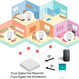 KETOTEK Smart Thermostatic Radiator Valve TRV Zigbee, WiFi Radiator Thermostat Compatible with Alexa, Smart Life/Tuya App Control, Tuya Zigbee Hub required