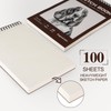 DagouColor 100 Sheets Spiral Sketch Book, Acid-Free Art Drawing Paper,