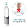 RETROSUN Replacement Fan Remote Control for Dyson Pure Humidify+Cool Tower