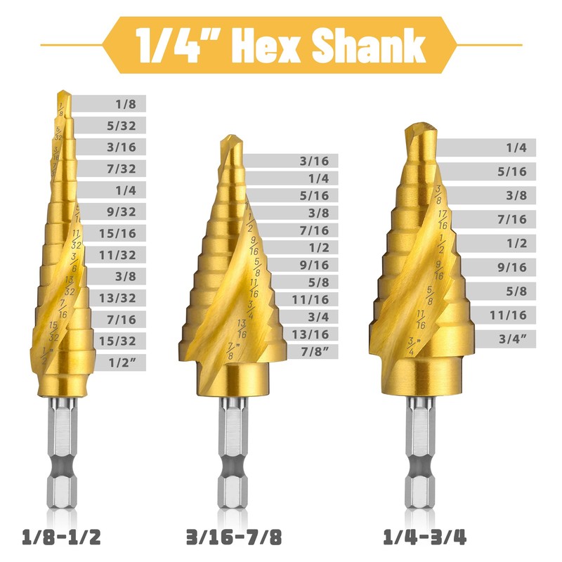 IRONANT Step Drill Bits, 5PCS Spiral Grooved HSS Titanium Step