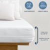 Full Size Deluxe Bedding Zippered Mattress Protector - Waterproof Machine