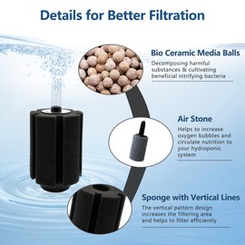 DVHEY 10-50 Gal Sponge Filter with Air Stone and Ceramic Media,Quiet Aquarium Nano Bio Filter Sponge for Betta Fry Shrimp Saltwater Fresh Water Small Fish Tank (S,1 Pack)