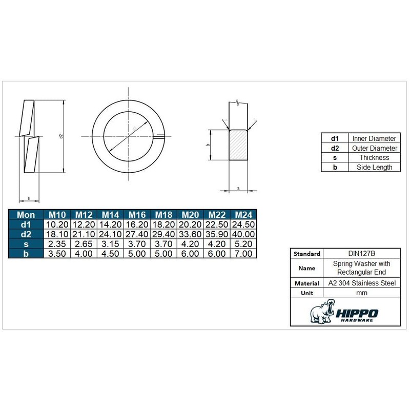 Hippo Hardware M14 (14mm) Spring Washers Rectangular Coil Split Lock