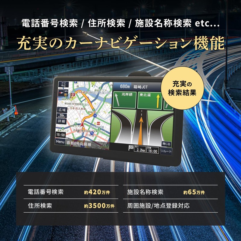 Tokyo Deco, 7-inch Front and Rear Dash Cam (2 Million