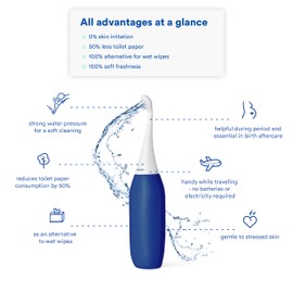 HappyPo Easy Bidet 300ml dark blue 1.00