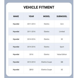 Pigenius Windshield Sun Shade for Hyundai Elantra 2011-2016,Hyundai Elantra Coupe 2013-2014,Front Window Sunshade,Block UV Rays Dashboard Shield,Insulation Sun Shade Accordion Fold