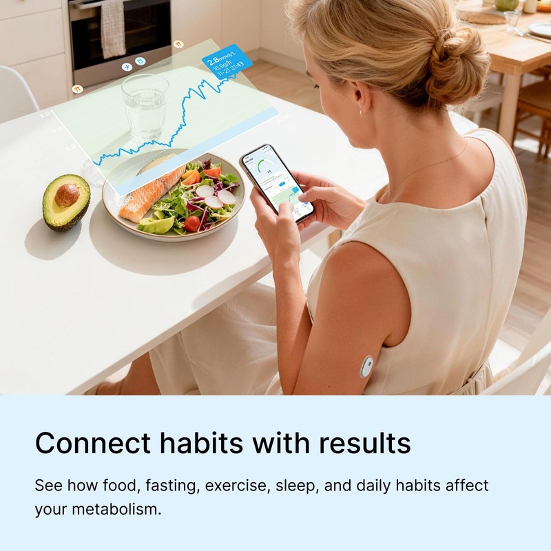 SIBIO KS3 Continuous Ketone Monitor - 14-Day Wearable Sensor for
