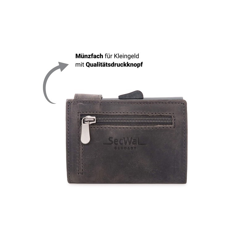 SecWal Zipped Coin Holder Grey