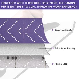 Shineboc Purple Ceramic 320 Grit Sandpaper Roll, 2-3/4" x 13 Yard, Hook & Loop Multi-Hole Continuous Roll for Automotive, Wood, Metal Sanding
