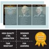 Founding Fathers US history 9 posters pack LAMINATED LAMINATED (9x18L)