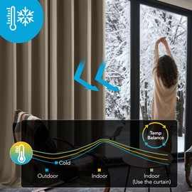 Deconovo Deconovo Taupe Curtains, Super Soft Thermal Insulated Eyelet Blackout Curtains for Bedroom, 90 x 90 Inch(Width x Length), Taupe, 2 Panels