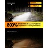 OXILAM H4 9003 LED Bulbs, 30000LM 800% Brighter, 6500K Cool