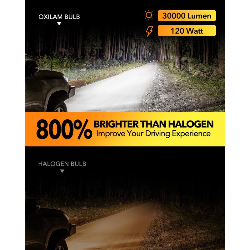 OXILAM H4 9003 LED Bulbs, 30000LM 800% Brighter, 6500K Cool