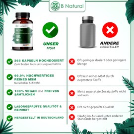 MSM 365 Capsules 99.9% Pure Methylsulfonylmethane High Dose & High Availability Vegan Capsules No Additives