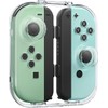 IINE Funda de Almacenamiento Transparente para Joypad, Caja Protectora Portátil