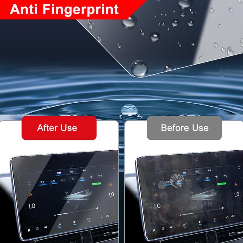 i-Tensodo 2 Pack Universal Trimmable Anti-Glare Matte Screen Protector for