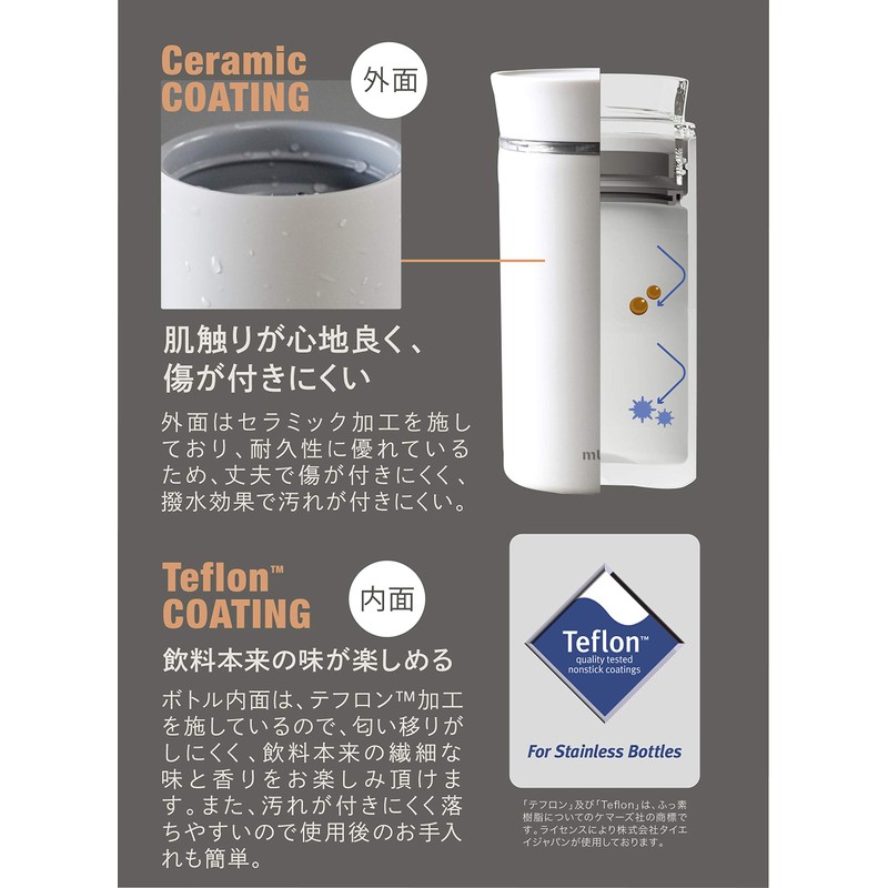 CBJAPAN Mlte Water Bottle, Gray, Dishwasher Safe, 8.5 fl oz