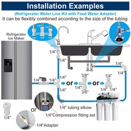 Refrigerator Water Line Kit Connection and 1/4 Compression Ice Maker Installation Kit,1/4" OD Tubing with Quick Connect for Fridge IceMaker RO Systems Water Filter Faucet,+Feed Water Adapetr 32.8ft